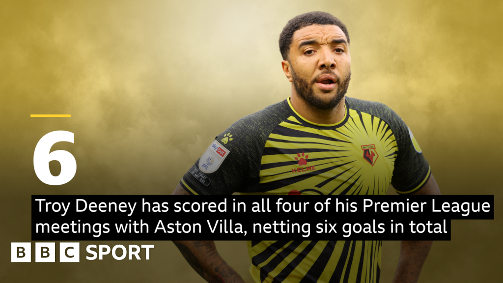 Watford: Troy Deeney's Record Against Aston Villa - BBC Sport