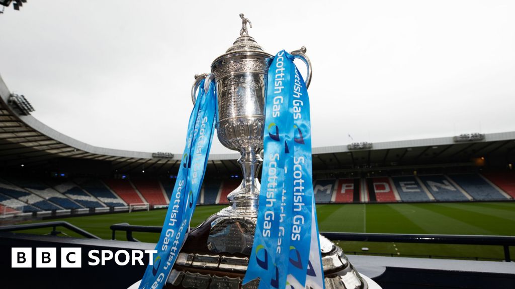 Scottish Cup: Fraserburgh shock Annan as five non-SPFL sides progress to fourth round