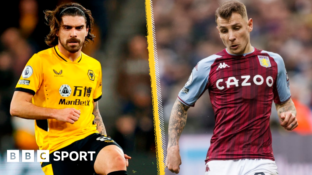 Wolves V Aston Villa: Team News - BBC Sport