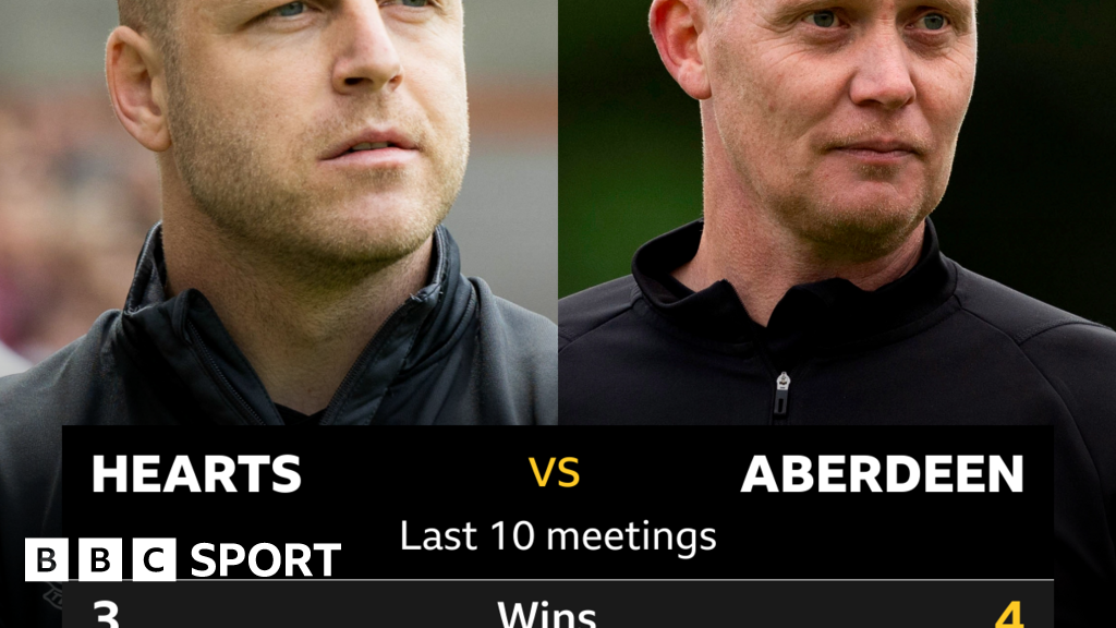 Hearts V Aberdeen: Pick Of The Stats - BBC Sport