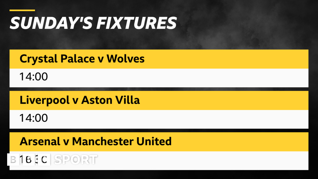 Follow Sunday's games live BBC Sport