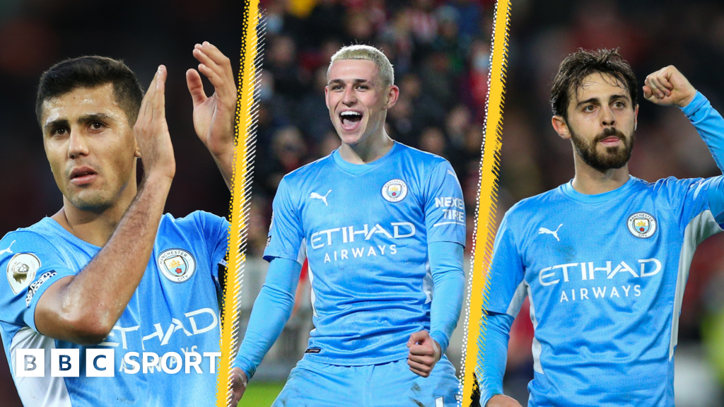 Manchester City's Three Best Players So Far - As Chosen By You - Bbc Sport