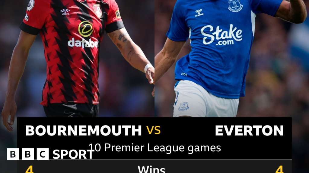 B﻿ournemouth V Everton: Head-to-head Stats - BBC Sport