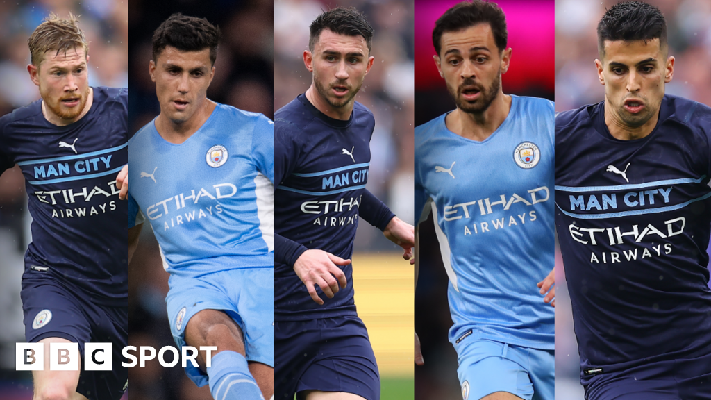 Vote for your Manchester City player of the season - BBC Sport