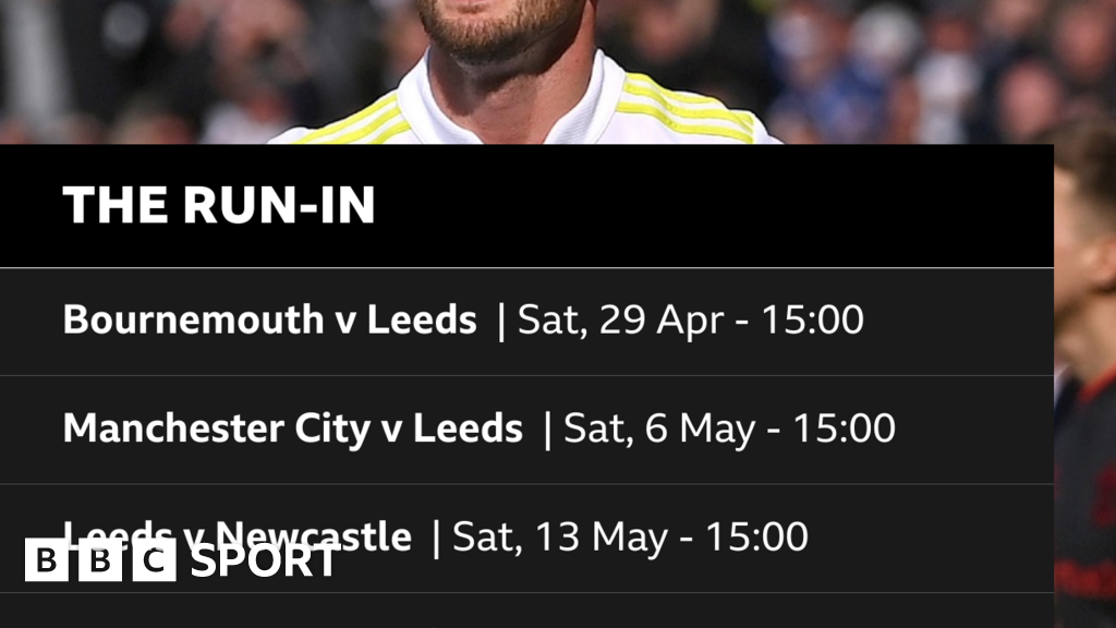 Leeds How your season finishes BBC Sport
