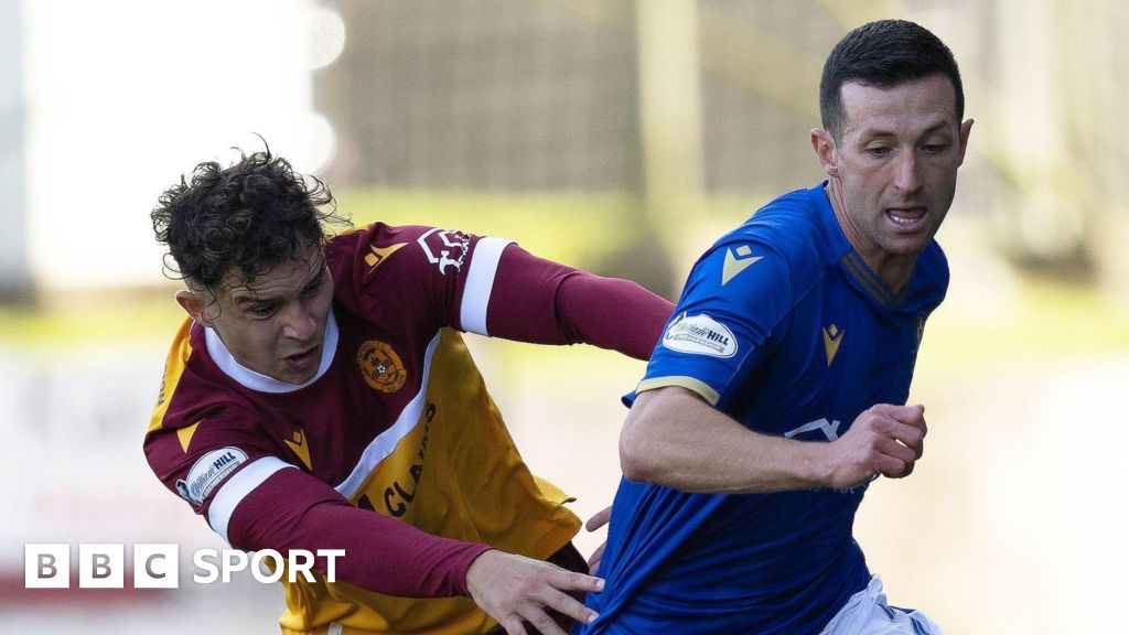 Motherwell Wins Amid Broader Scottish Football Highlights