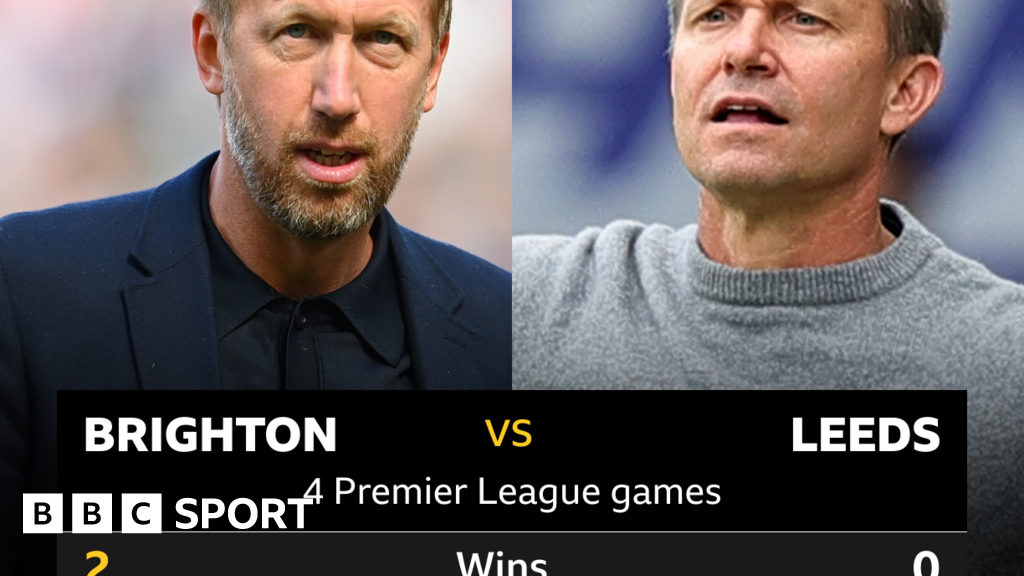 Brighton V Leeds: Head-to-head Record - BBC Sport