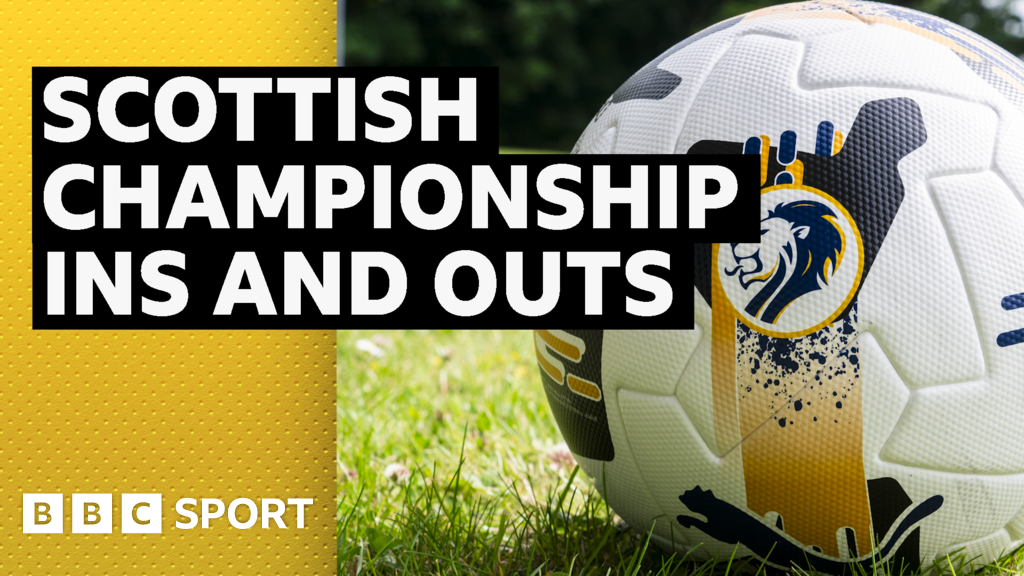 Scottish Championship ins & outs – summer 2024 – BBC Sport