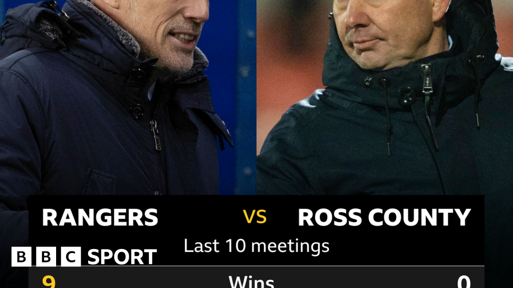 Pick Of The Stats: Rangers V Ross County - BBC Sport