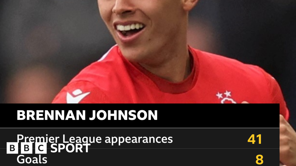 Brennan Johnson: Why Spurs Are Signing Forest Forward - BBC Sport