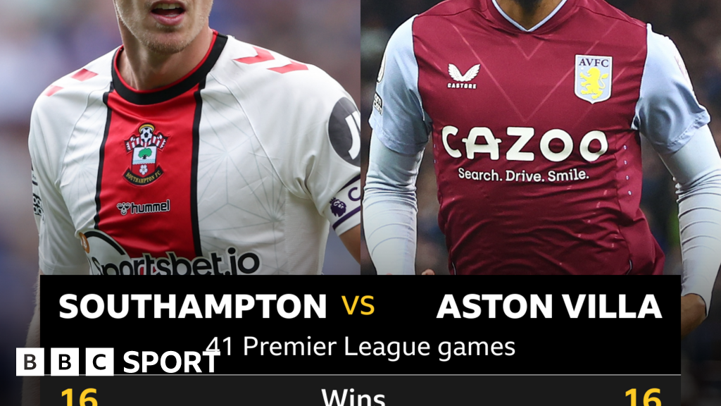 Southampton V Aston Villa: Head-to-head Stats - BBC Sport