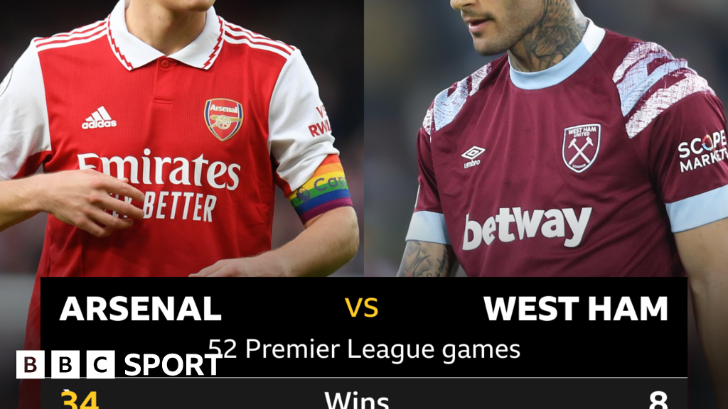 A﻿rsenal V West Ham: Head-to-head Stats - BBC Sport