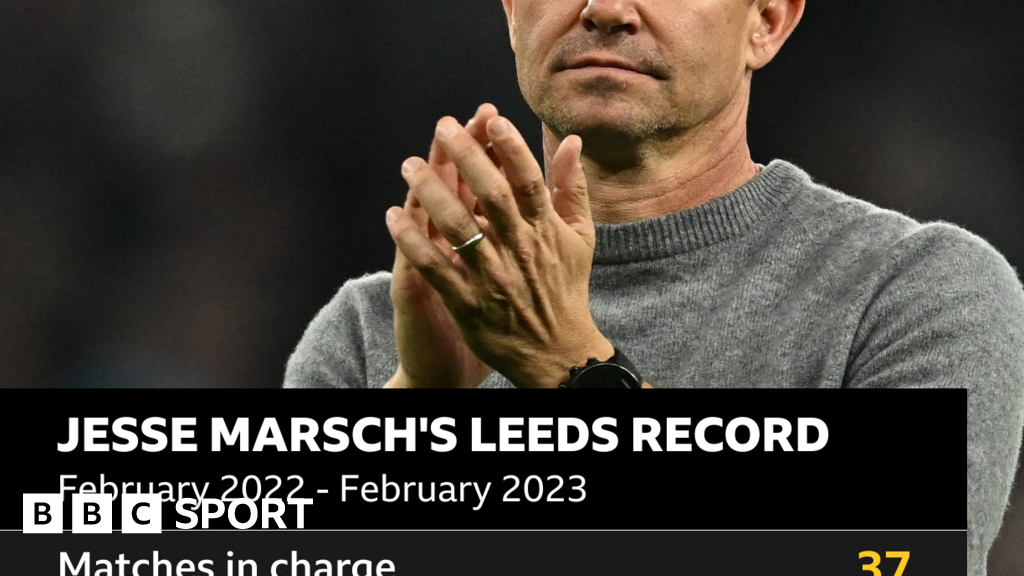 Jesse Marsch's Leeds United record in all competitions BBC Sport