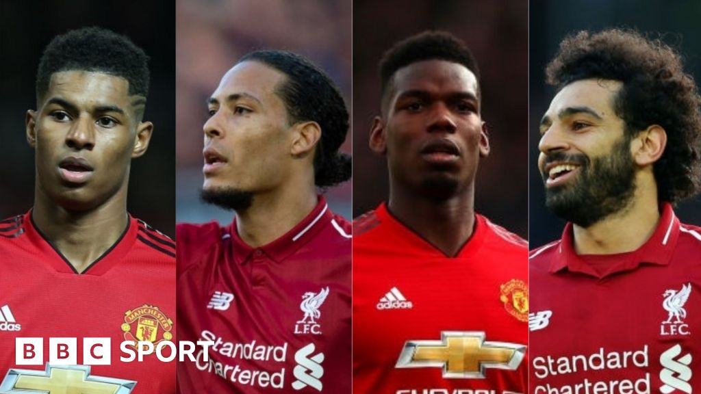 Manchester United V Liverpool Pick Your Combined Xi Bbc Sport