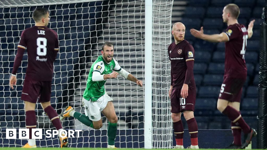 Hibs' Top-six Permutations - BBC Sport