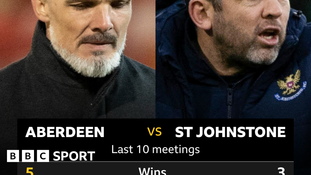 Aberdeen v St Johnstone: Pick of the stats - BBC Sport