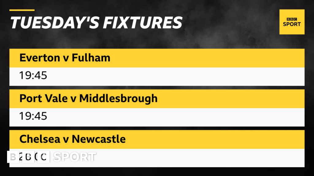 Bbc sport championship store fixtures