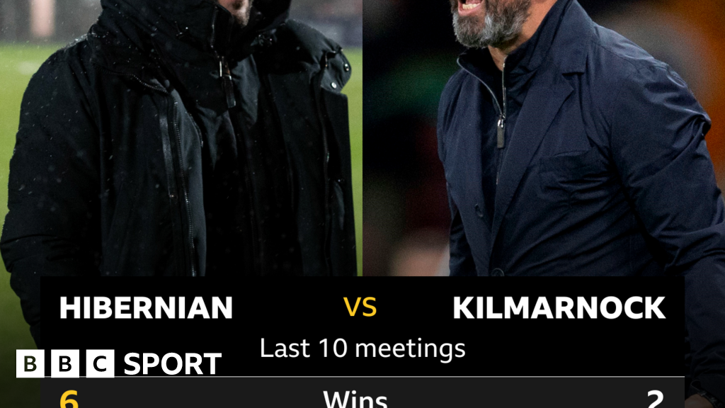 Hibernian v Kilmarnock Pick of the stats BBC Sport