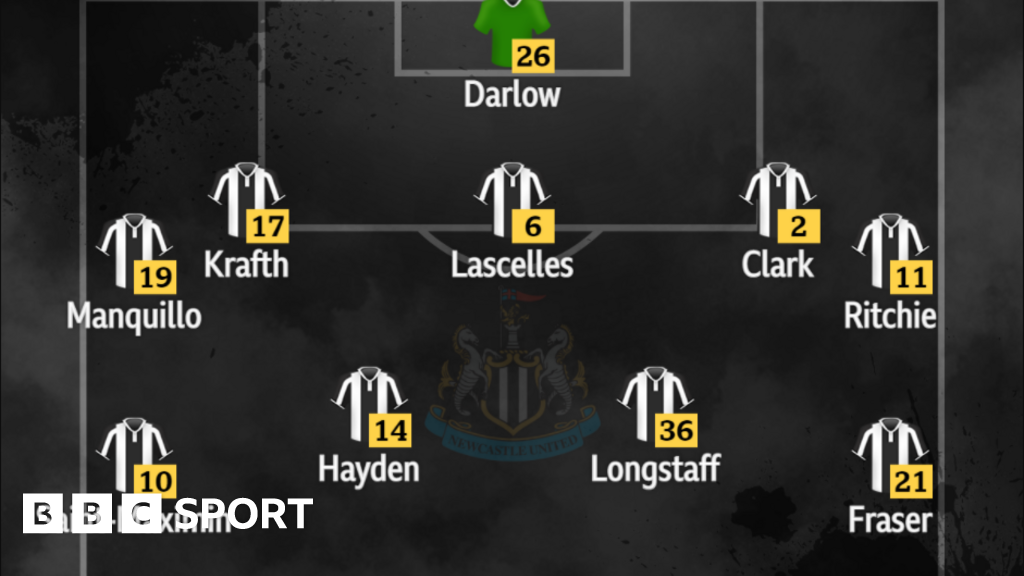 Newcastle V Chelsea - Confirmed Team News - BBC Sport