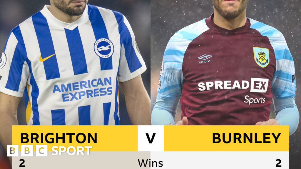 Brighton V Burnley: Head-to-head Record - BBC Sport