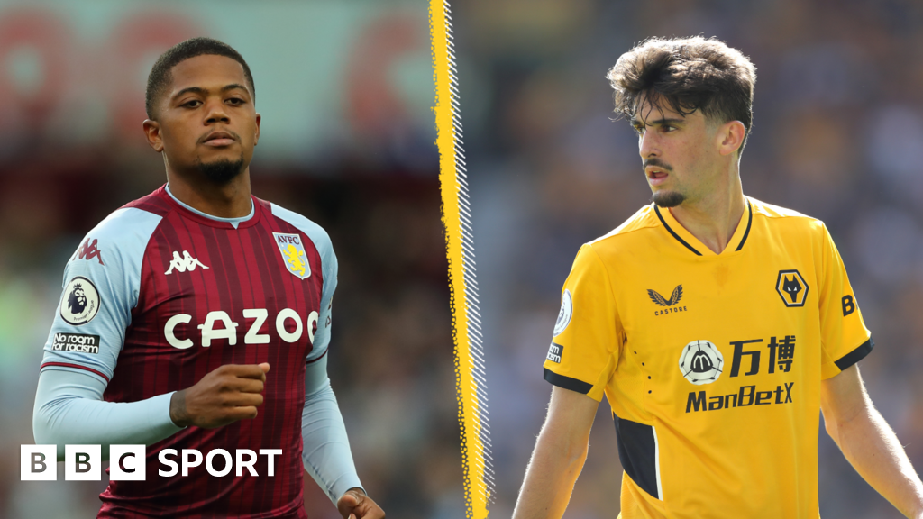 Team News: Aston Villa V Wolves - BBC Sport