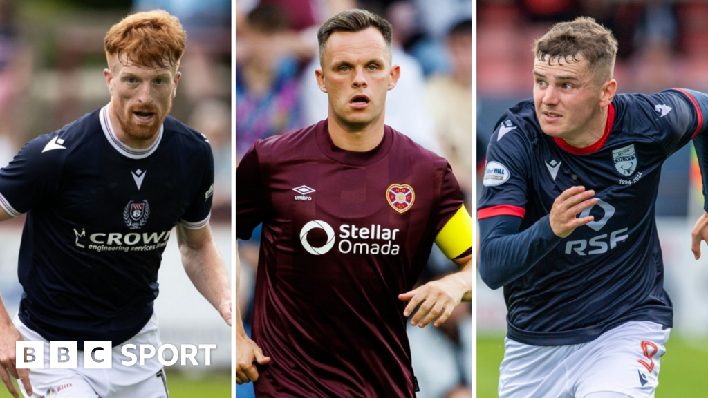 A new Scottish Premiership season in 12 thoughts