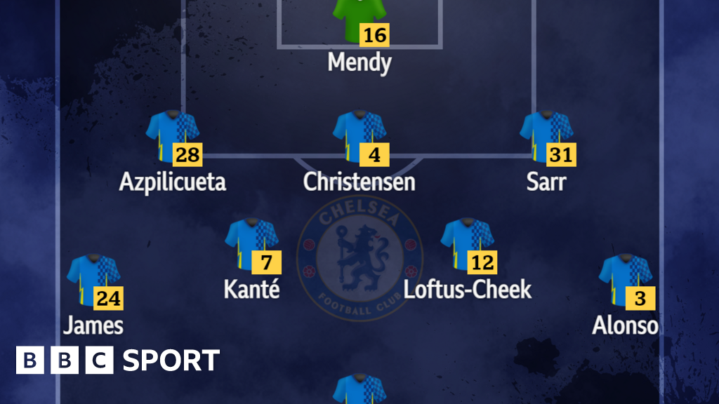 Chelsea V Arsenal - Confirmed Team News - BBC Sport