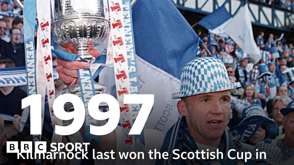 Kilmarnock Scottish Cup stats BBC Sport