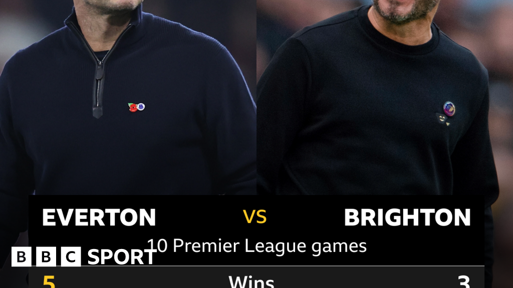 Everton v Brighton Headtohead stats BBC Sport
