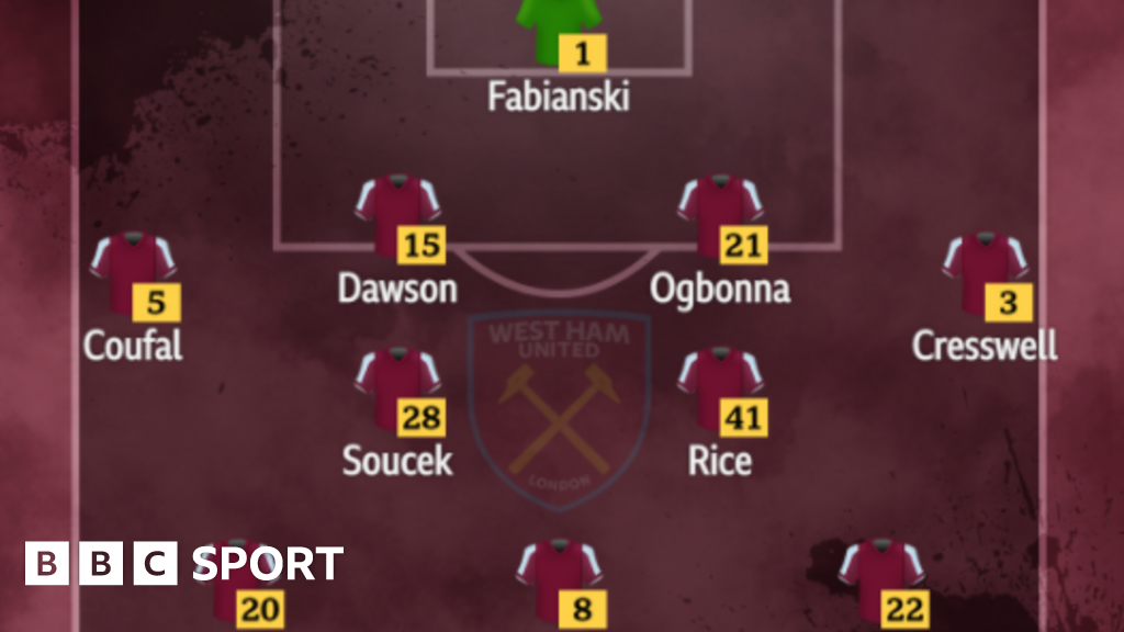 West Ham v Crystal Palace team news BBC Sport