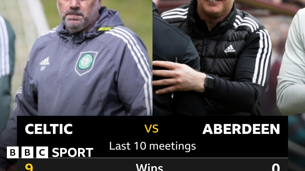 Celtic V Aberdeen: Pick Of The Stats - BBC Sport