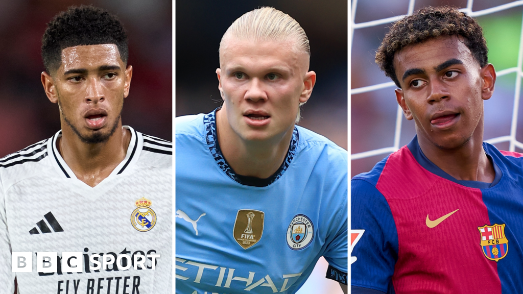 Champions League: Aston Villa, Arsenal, Liverpool, Real Madrid, Man City, Celtic, Barcelona, ​​​​Bayern Munich – who will win?