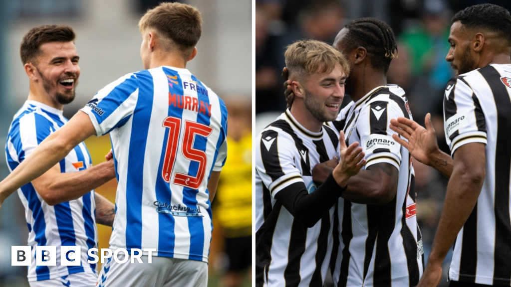 Kilmarnock and St Mirren learn next possible Euro opponents