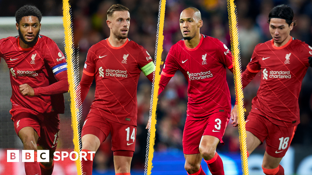 Liverpool V Porto: Who Makes Your Reds Starting XI? - BBC Sport