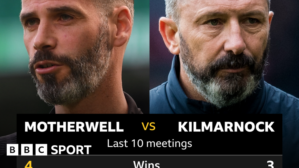 Motherwell V Kilmarnock: Pick Of The Stats - BBC Sport