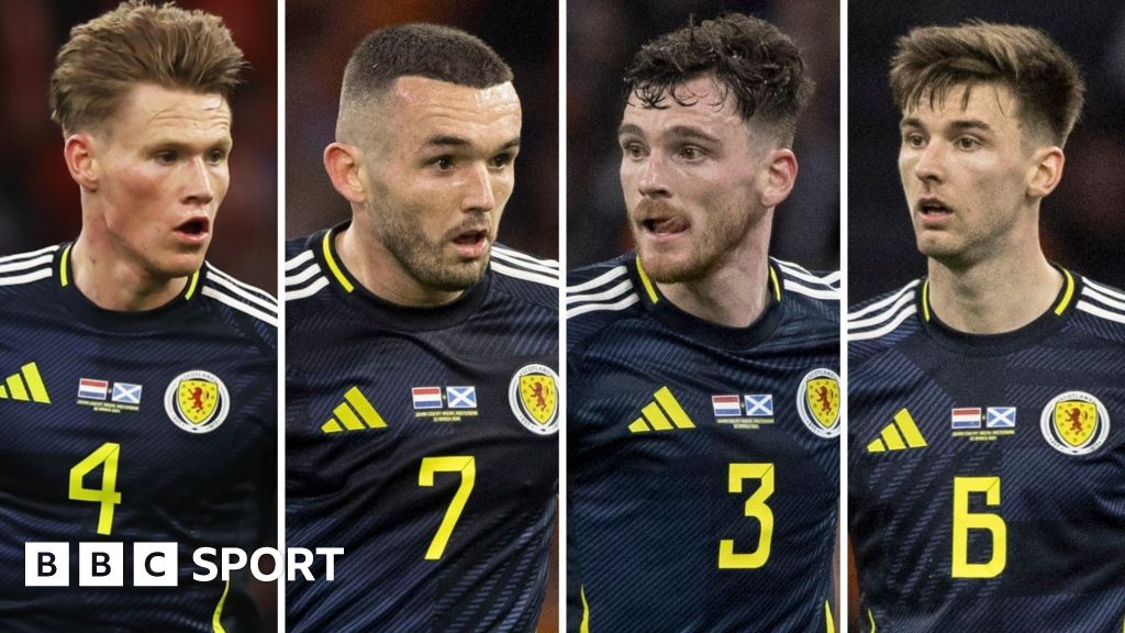 Choose your starting Scotland XI for Germany opener at Euro 2024