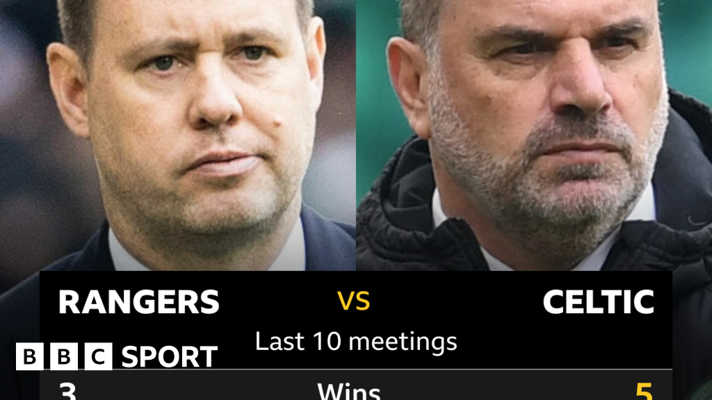 Rangers V Celtic: Pick Of The Stats - BBC Sport