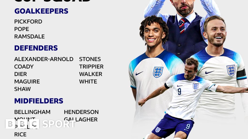 S outhgate Names 26 man England World Cup Squad BBC Sport