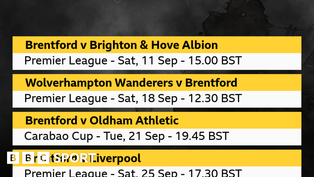 Brentfords September Fixtures Bbc Sport