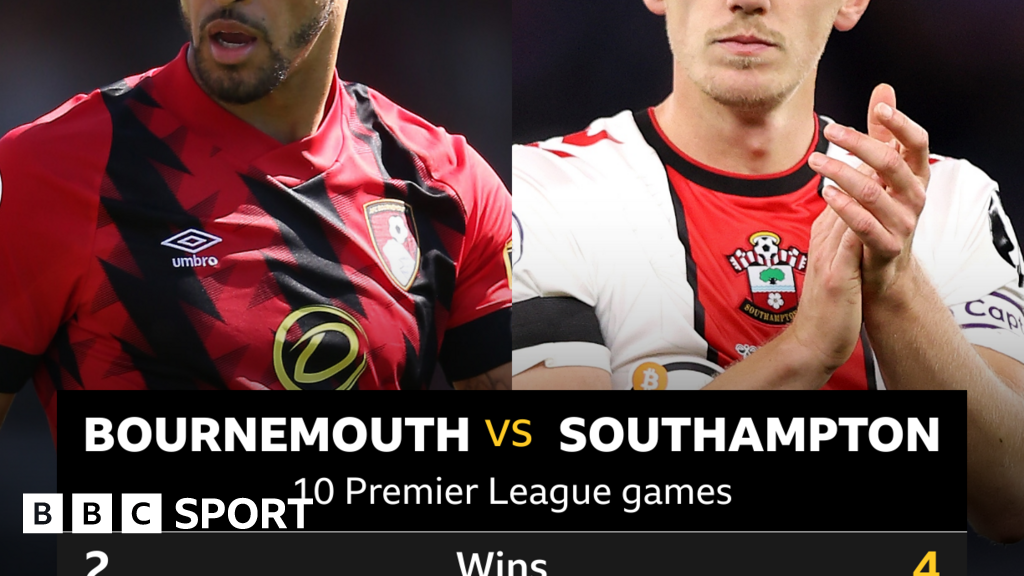 Bournemouth V Southampton: Head-to-head Stats - BBC Sport