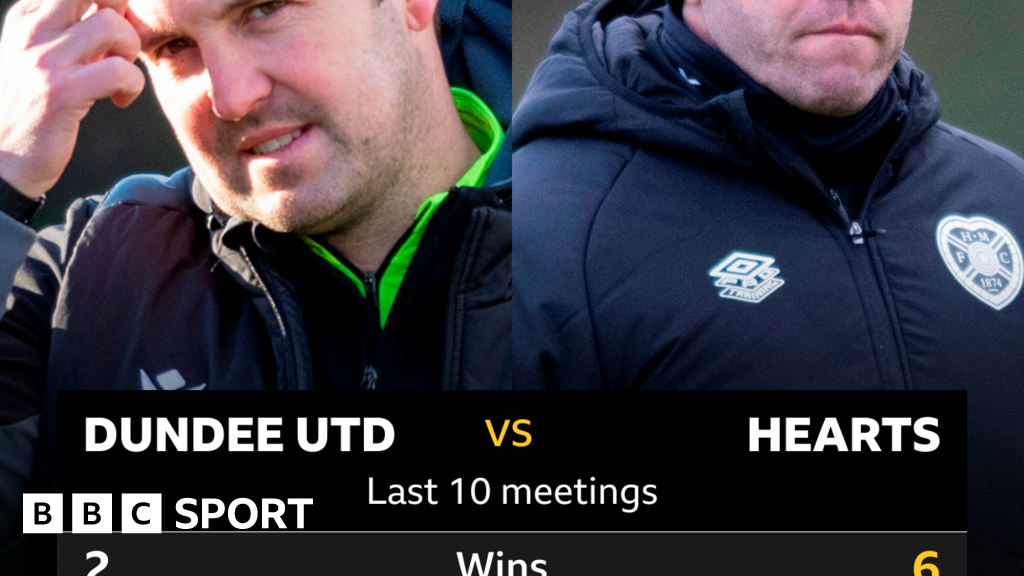 Dundee Utd V Hearts: Pick Of The Stats - BBC Sport