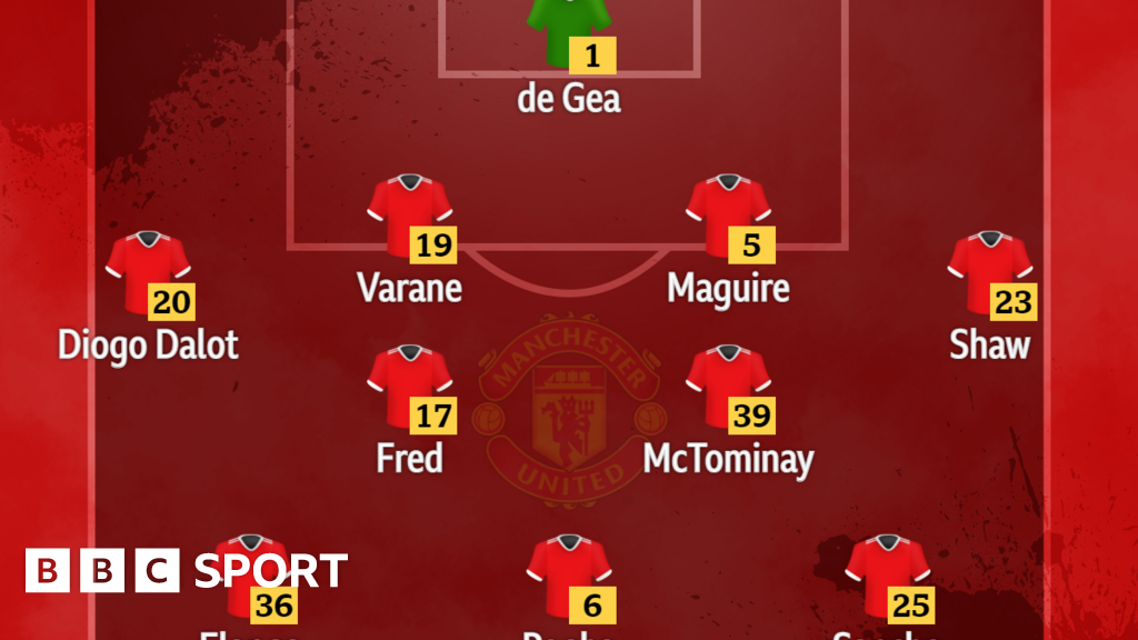 Man Utd v Leicester confirmed team news BBC Sport