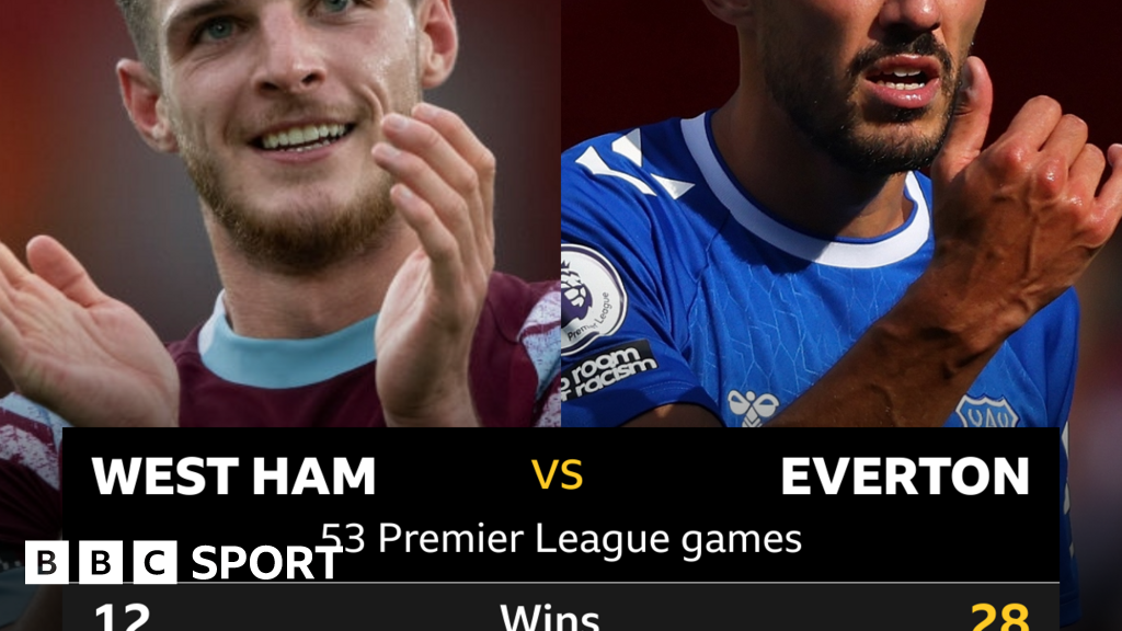 West Ham V Everton: Head-to-head Stats - BBC Sport