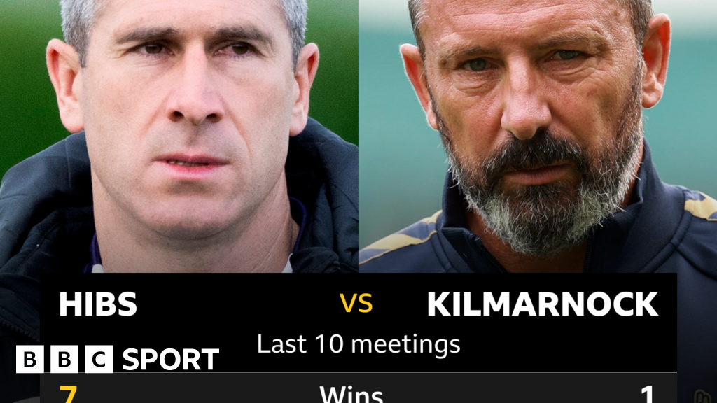 Hibs v Kilmarnock Pick of the stats BBC Sport