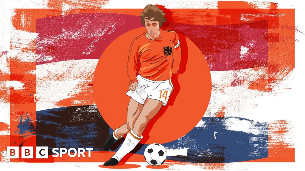 KNVB beker - Most successful players