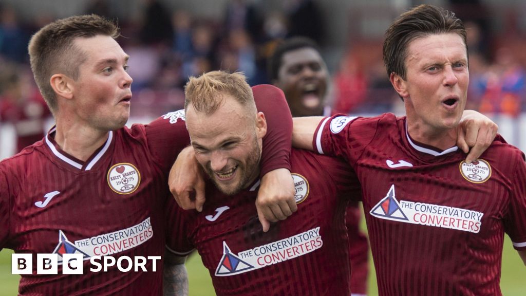 Kelty Hearts Highflying Fife club have Scottish Cup holders St
