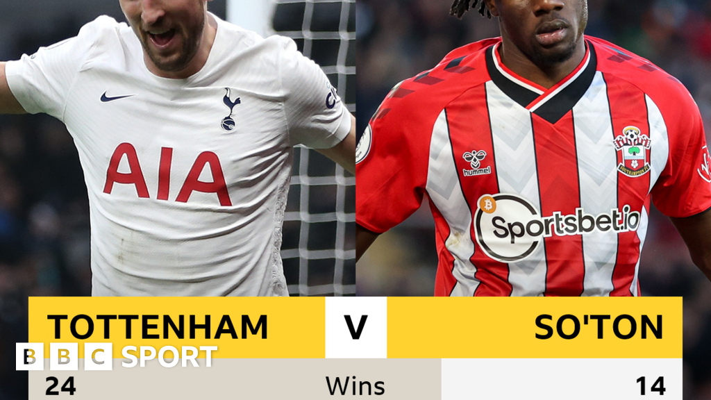 Tottenham V Southampton: Head-to-head - BBC Sport