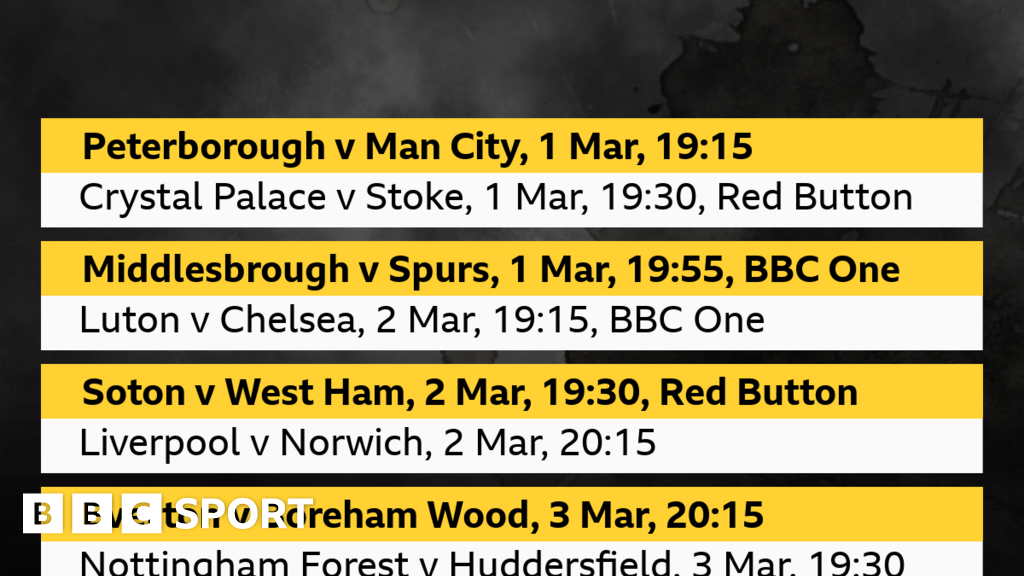 Your guide to the FA Cup fifth round on the BBC BBC Sport