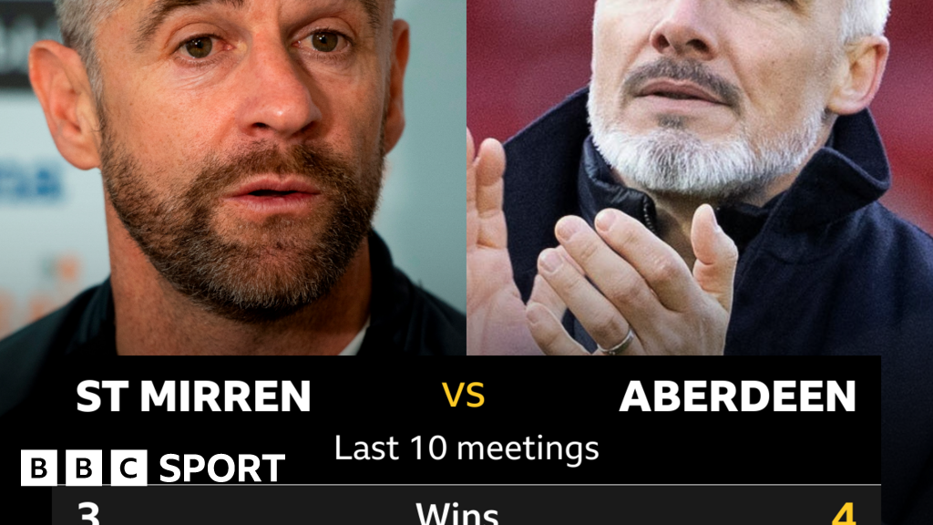 St Mirren V Aberdeen: Pick Of The Stats - BBC Sport