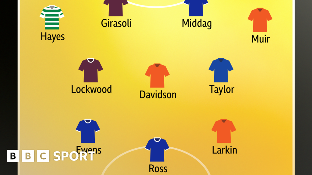 Goals galore in SWPL TOTW BBC Sport
